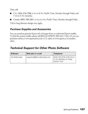 Page 107Solving Problems107
Then call:
■U.S.: (562) 276-7296, 6AM to 8PM, Pacific Time, Monday through Friday and 
7
AM to 4PM, Saturday. 
■Canada: (905) 709-2567, 6AM to 6PM, Pacific Time, Monday through Friday.
Toll or long distance charges may apply.
Purchase Supplies and Accessories
You can purchase genuine Epson ink and paper from an authorized Epson reseller. 
To find the nearest reseller, please call 800-GO-EPSON (800-463-7766). Or you can 
purchase online at www.epsonstore.com (U.S. sales) or...