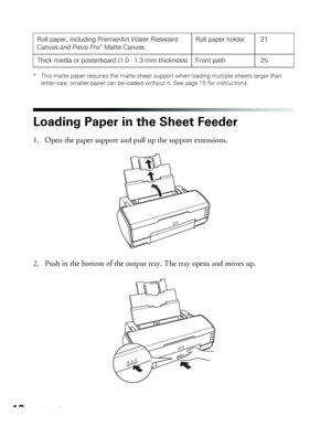 Page 1212Loading Paper
* This matte paper requires the matte sheet support when loading multiple sheets larger than 
letter-size; smaller paper can be loaded without it. See page 15 for instructions.
Loading Paper in the Sheet Feeder
1. Open the paper support and pull up the support extensions. 
2. Push in the bottom of the output tray. The tray opens and moves up. 
Roll paper, including PremierArt Water Resistant 
Canvas and Piezo Pro® Matte CanvasRoll paper holder 21
Thick media or posterboard (1.0 - 1.3 mm...