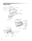 Page 9292Solving Problems
Printer Parts
Paper support and 
extensionsSheet feeder
Left edge guidePrinter cover
Output tray 
extension Output tray
Ink cartridge holder 
(in home position)
Buttons and lights 
(control panel)
Roll paper edge guide
Roll paper holderIEEE 1394 (FireWire) 
portUSB port
Paper support closedFront path Roll paper guides
 