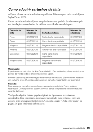 Page 49Substituição dos cartuchos de tinta49
Como adquirir cartuchos de tinta
A Epson oferece cartuchos de duas capacidades diferentes para cada cor da Epson 
Stylus Photo R270.
Use os cartuchos de tinta Epson a seguir durante um período de seis meses após 
sua instalação e antes da data de validade especificada na embalagem.
Observação: 
Experimente os cartuchos de Alta Capacidade 81. Eles estão disponíveis em todos os 
pontos de venda onde se encontre produtos Epson.
Pode-se usar qualquer combinação de...