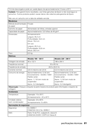 Page 81Especificações técnicas81
*A tinta descongela e pode ser usada depois de aproximadamente 3 horas a 25°C.
Cuidado: Para garantir bons resultados, use tintas genuínas da Epson e não recarregue os cartuchos. Outros produtos podem causar danos não cobertos pela garantia da Epson. 
Não use um cartucho com a data de validade vencida.
Mecânicas
Método de alimentação 
do papel
Fricção
Caminho do papel Alimentador de folhas, entrada superior
Capacidade de papel Aproximadamente 120 folhas de 90 g/m²
Dimensões...