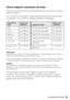 Page 49Substituição dos cartuchos de tinta49
Como adquirir cartuchos de tinta
A Epson oferece cartuchos de duas capacidades diferentes para cada cor da Epson 
Stylus Photo R270.
Use os cartuchos de tinta Epson a seguir durante um período de seis meses após 
sua instalação e antes da data de validade especificada na embalagem.
Observação: 
Experimente os cartuchos de Alta Capacidade 81. Eles estão disponíveis em todos os 
pontos de venda onde se encontre produtos Epson.
Pode-se usar qualquer combinação de...