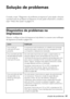 Page 61Solução de problemas61
Solução de problemas
Consulte a seção “Diagnóstico de problemas na impressora” para ajudar a detectar 
a possível causa do problema na impressora. Se não puder solucioná-lo, consulte a 
seção “Onde obter ajuda” na página 76.
Diagnóstico de problemas na 
impressora
Primeiro, verifique as luzes da impressora (veja abaixo) ou execute uma verificação 
da impressora (consulte a página 63).
LuzesExplicação
A luz verde do 
interruptor P está 
piscando.
A impressora está recebendo um...