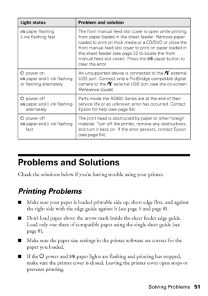 Page 51Solving Problems51
Problems and Solutions
Check the solutions below if you’re having trouble using your printer.
Printing Problems
■Make sure your paper is loaded printable side up, short edge first, and against 
the right side with the edge guide against it (see page 6 and page 8).
■Don’t load paper above the arrow mark inside the sheet feeder edge guide. 
Load only one sheet of compatible paper using the single sheet guide (see 
page 8).
■Make sure the paper size settings in the printer software are...