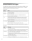 Page 1212Welcome!
Printer Buttons and Lights
The tables below summarize the functions of the printer buttons and lights. See the 
instructions in your documentation for details on using the buttons. To diagnose 
problems indicated by the printer lights, see page 91. 
Printer buttons
ButtonUses
P power Turns the printer on and off. Hold down the button until the Power light 
comes on or goes off.
) paper Loads or ejects paper.
Resumes printing after a paper-out or multiple-sheet-feed error.
Cancels a print job...