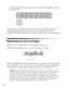 Page 8080Maintaining Your Printer
If the pattern has white lines or gaps (as shown below), click Clean to clean the 
print head again.
If you don’t see any improvement after cleaning three or four times, check the 
solutions beginning on page 95. You can also turn the printer off and wait 
overnight—this allows any dried ink to soften—and then clean the print head again.
Replacing an Ink Cartridge
When the red Hink light flashes, an ink cartridge is low on ink. 
When the red 
Hink light stays on, you need to...