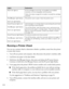 Page 9292Solving Problems
Running a Printer Check
You can run a printer check to determine whether a problem comes from the printer 
or some other source. 
1. Turn off your printer and computer, then disconnect the printer’s interface cable.
2. Load letter-size paper in the sheet feeder.
3. Hold down the 
)paper button, then press and release the Ppower button. 
Continue to hold down the 
)paper button until the Ppower light flashes.
4. A test page prints the printer’s ROM version number and a nozzle check...