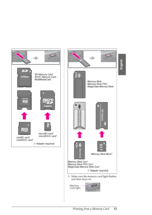 Page 15Printing from a Memory Card15
English
3. Make sure the memory card light flashes 
and then stays on.
SD Memory Card
SDHC Memory Card
MultiMediaCard
miniSD card*
miniSDHC card*microSD card*
microSDHC card*
(* Adapter required)
Memory Stick
Memory Stick PRO
MagicGate Memory Stick
(* Adapter required) Memory Stick Duo*
Memory Stick PRO Duo*
MagicGate Memory Stick Duo*
Memory Stick Micro*
Memory 
card light
 