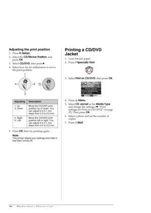 Page 2020Printing from a Memory Card
Adjusting the print position
1. Press F[Setup].
2. Select the CD/Sticker Position, and 
press OK.
3. Select CD/DVD, then press r.
4. Select how far (in millimeters) to move 
the print position.
5. Press OK, then try printing again.
Note:
This printer retains your settings even after it 
has been turned off.
Printing a CD/DVD 
Jacket
1. Load A4-size paper.
2. Press vSpecialty Print.
3. Select Print on CD/DVD, then press OK.
4. Press xMenu.
5. Select CD Jacket as the Media...