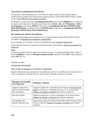 Page 130130 Cómo buscar actualizaciones del software
Se aconseja visitar periódicamente el sitio Web de soporte técnico de Epson para obtener 
actualizaciones gratuitas del software de la impresora Epson Stylus Photo RX610 Series. Puede 
visitar el sitio Web de soporte técnico de Epson
.
En Windows, puede seleccionar Actualización del driver en la ficha Utilidades de la ventana de 
los ajustes de la impresora. También puede hacer clic en Inicio o  , abrir Programas o To d o s  
los programas, seleccionar EPSON y...