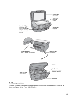 Page 133133 Problemas y soluciones
Consulte estas secciones para obtener soluciones a problemas que pueda tener al utilizar la 
impresora Epson Stylus Photo RX610 Series:
Cubierta para 
documentos
Superficie de 
cristal del 
escáner
Ranuras para 
tarjetas de 
memoria Conector USB (para 
una unidad flash 
USB o un cable para 
cámara o dispositivo 
de almacenamiento 
externo)
Cable USB para 
computadora Entrada de energía
(para el cable de alimentación)
Escáner
Soporte de los 
cartuchos de tinta (en 
la posición...