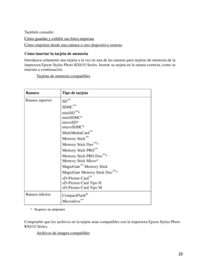 Page 2323 También consulte:
Cómo guardar y exhibir sus fotos impresas
Cómo imprimir desde una cámara u otro dispositivo externo
Cómo insertar la tarjeta de memoria
Introduzca solamente una tarjeta a la vez en una de las ranuras para tarjetas de memoria de la 
impresora Epson Stylus Photo RX610 Series. Inserte su tarjeta en la ranura correcta, como se 
muestra a continuación. 
Tarjetas de memoria compatibles
* Requiere un adaptador
Compruebe que los archivos en la tarjeta sean compatibles con la impresora Epson...