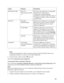 Page 115115 Nota:
La Dirección del dispositivo BT de la impresora Epson Stylus Photo RX610 Series está 
configurada de fábrica y se muestra con los ajustes Bluetooth.
4. Cuando termine, oprima el botón OK para salir.
Ahora puede imprimir de forma inalámbrica
.
Cómo imprimir desde un dispositivo Bluetooth
Una vez que haya conectado el adaptador Bluetooth y seleccionado los ajustes Bluetooth, puede 
imprimir fotos de forma inalámbrica desde su dispositivo Bluetooth.
Nota:
Revise la documentación que vino con su...