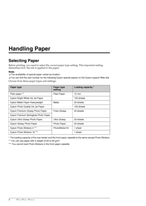 Page 66Handling Paper
Handling Paper
Selecting Paper
Before printing, you need to select the correct paper type setting. This important setting 
determines how the ink is applied to the paper.
Note:
❏The availability of special paper varies by location.
❏You can find the part number for the following Epson special papers on the Epson support Web site.
Choose from these paper types and settings:
* The loading capacity of the rear feeder and the front paper cassette is the same except Photo Stickers.
** You can...