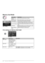 Page 4242Summary of Panel Settings
Memory Card Mode
Print settings for Memory Card mode
Setting ItemDescription
View and Print 
PhotosPrints only the photos that you choose.
Print All PhotosPrints all the photos on your memory card.
Print by DatePrints photos by the date they ware taken.
Print Index SheetPrints thumbnails of the photos on your memory card 
and lets you select which ones you want to print.
Print Proof SheetPrints a proof sheet of all the photos on your memory 
card.
Slide ShowDisplays all photos...