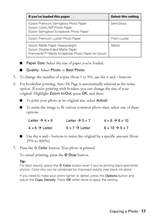 Page 17Copying a Photo17
■Paper Size: Select the size of paper you’ve loaded. 
■Quality: Select Photo or Best Photo. 
5. To change the number of copies (from 1 to 99), use the 
+ and – buttons.
6. For borderless printing, Auto Fit Page is automatically selected as the resize 
option. If you’re printing with borders, you can change the size of your 
original. Highlight 
Zoom In/Out, press OK, and then: 
■To print your photo at its original size, select Actual. 
■To resize the image to fit various common photo...