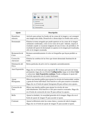 Page 154154Ajuste Descripción
Desenfocar 
máscaraActívelo para aclarar los bordes de las zonas de la imagen y así conseguir 
una imagen más nítida. Desactívelo si desea dejar los bordes más suaves.
Destramado Elimina la trama arrugada que puede aparecer en las zonas de la imagen 
sutilmente sombreadas, como en los tonos de la piel. Además, mejora el 
resultado cuando se escanean imágenes de una revista o de periódicos. El 
resultado del ajuste de destramado no aparece en la imagen previsualizada, 
sólo en la...