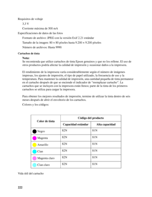 Page 222222 Requisitos de voltaje
3,3 V
Corriente máxima de 500 mA
Especificaciones de datos de las fotos
Formato de archivo: JPEG con la versión Exif 2.21 estándar
Tamaño de la imagen: 80 × 80 píxeles hasta 9.200 × 9.200 píxeles
Número de archivos: Hasta 9990
Cartuchos de tinta
Nota:
Se recomienda que utilice cartuchos de tinta Epson genuinos y que no los rellene. El uso de 
otros productos podría afectar la calidad de impresión y ocasionar daños a la impresora.
El rendimiento de la impresora varía...