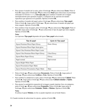 Page 2424• Para ajustar el tamaño de la copia, pulse el botón o  para seleccionar Zoom. Pulse el 
botón , luego pulse el botón o  para seleccionar Real (para seleccionar un porcentaje 
utilizando los botones + o –), Auto ajus pág (para cambiar el tamaño de la imagen 
automáticamente para ajustarla al papel) o cualquiera de las opciones de tamaño 
específicas que aparecen en la pantalla. Oprima el botón OK.
• Para cambiar el tamaño del papel, pulse el botón o  para seleccionar Ta m .  p a p e l. 
Pulse el botón...