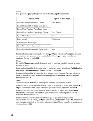 Page 6262Nota:
Las opciones Tipo papel dependen del ajuste Tam. papel seleccionado.
• Para cambiar la composición, pulse el botón   o   para seleccionar Compos y elija uno 
de los ajustes que aparecen en la pantalla. Pulse el botón   o   para ver todas las 
opciones. Oprima el botón OK.
Nota:
La opción Sin margen expande la imagen hasta el borde del papel (la imagen se puede 
recortar un poco).
• Para cambiar la calidad de la copia, pulse el botón   o   para seleccionar Calidad y elija 
Borrador, Calidad...