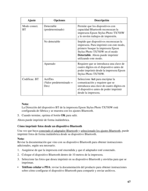 Page 6767 Nota:
La Dirección del dispositivo BT de la impresora Epson Stylus Photo TX700W está 
configurada de fábrica y se muestra con los ajustes Bluetooth.
5. Cuando termine, oprima el botón OK para salir.
Ahora puede imprimir de forma inalámbrica.
Cómo imprimir fotos desde un dispositivo Bluetooth
Una vez que haya conectado el adaptador Bluetooth
 y seleccionado los ajustes Bluetooth, puede 
imprimir fotos de forma inalámbrica desde su dispositivo Bluetooth.
Nota:
Revise la documentación que vino con su...