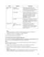 Page 6767 Nota:
La Dirección del dispositivo BT de la impresora Epson Stylus Photo TX700W está 
configurada de fábrica y se muestra con los ajustes Bluetooth.
5. Cuando termine, oprima el botón OK para salir.
Ahora puede imprimir de forma inalámbrica.
Cómo imprimir fotos desde un dispositivo Bluetooth
Una vez que haya conectado el adaptador Bluetooth
 y seleccionado los ajustes Bluetooth, puede 
imprimir fotos de forma inalámbrica desde su dispositivo Bluetooth.
Nota:
Revise la documentación que vino con su...