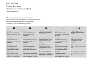 Page 2

About This Guide
À propos de ce guide
Informationen zu diesem Handbuch
Deze handleiding
Follow these guidelines as you read your instructions:
Respectez les directives suivantes lorsque vous lisez les instructions :
Beachten Sie Folgendes beim Lesen der Anweisungen:
Houd u bij het lezen aan de volgende richtlijnen:
wcQR &
Warning:
Warnings must be followed carefully to avoid bodily injury.
Caution:
Cautions must be observed to avoid damage to your equipment.
Must be observed to avoid bodily injury...