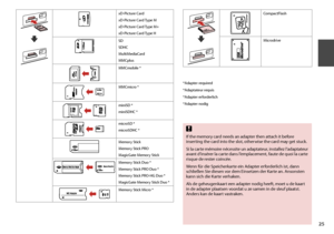 Page 25

*Adapter required
*Adaptateur requis
*Adapter erforderlich
*Adapter nodig
If the memory card needs an adapter then attach it before inserting the card into the slot, otherwise the card may get stuck.
Si la carte mémoire nécessite un adaptateur, installez l’adaptateur avant d’insérer la carte dans l’emplacement, faute de quoi la carte risque de rester coincée.
Wenn für die Speicherkarte ein Adapter erforderlich ist, dann schließen Sie diesen vor dem Einsetzen der Karte an. Ansonsten kann sich...