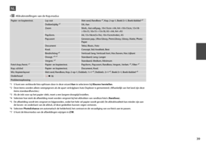 Page 39


Papier- en kopieerinst.Lay-outMet rand, Randloos *⁵, Kop. 2-op-1, Boek/2>1, Boek/dubbel *²
Dubbelzijdig *²Uit, Aan
ZoomWerk., Aut.voll.pag., 10×15cm->A4, A4->10×15cm, 13×18->10×15, 10×15->13×18, A5->A4, A4->A5
Pap.form.A4, 13×18cm(5×7in), 10×15cm(4×6in), A5
Pap.soortGewoon pap., Ultra Glossy, Prem.Glossy, Glossy, Matte, Photo Paper
DocumentTekst, Illustr., Foto
Kwal.Concept, Std.-kwaliteit, Best
Bindrichting *²Verticaal: lang, Verticaal: kort, Hor./boven, Hor./zijkant
Droogt. *² *³Standaard,...