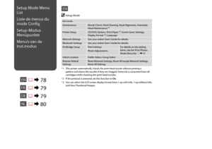 Page 78


EN
Ink Levels
MaintenanceNozzle Check, Head Cleaning, Head Alignment, Automatic Head Maintenance *¹
Printer SetupCD/DVD, Stickers, Thick Paper *², Screen Saver Settings, Display Format *³, Language
Network SettingsSee your online User’s Guide for details.
Bluetooth SettingsSee your online User’s Guide for details.
PictBridge SetupPrint SettingsFor details on the setting items, see the Print Photos Mode Menu list. R & 55Photo Adjustments
Select LocationFolder Select, Group Select
Restore...
