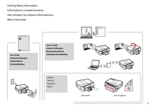 Page 3

Getting More Information
Informations complémentaires
Hier erhalten Sie weitere Informationen
Meer informatie
Fax Guide
Guide de télécopie
Faxhandbuch
Faxhandleiding
User’s Guide
Guide d’utilisation
Benutzerhandbuch
Gebruikershandleiding
Options
Options
Optionen
Opties
BluetoothAuto Duplexer
 