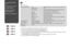 Page 40
0

Paper and Copy SettingsLayoutWith Border, Borderless *⁴, 2-up Copy, Book/2-up, Book/2-Sided *¹
2-Sided Printing *¹Off, On
Reduce/EnlargeCustom, Actual, Auto Fit Page, 10×15cm->A4, A4->10×15cm,  13×18->10×15, 10×15->13×18, A5->A4, A4->A5
Paper SizeA4, A5, 10×15cm(4×6in), 13×18cm(5×7in)
Paper TypePlain Paper, Matte, Prem. Glossy, Ultra Glossy, Glossy
Document TypeText, Text & Image, Photo
QualityDraft, Standard Quality, Best
Binding Direction *¹Vertical-Long, Vertical-Short, Horizontal-Long,...