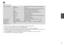 Page 43


Papier- en kopieerinst.Lay-outMet rand, Randloos *⁴, Kop. 2-op-1, Boek/2>1, Boek/dubbelz. *¹
Dubbelzijdig *¹Uit, Aan
ZoomAangepast, Werk., Aut.voll.pag., 10×15cm->A4, A4->10×15cm,  13×18->10×15, 10×15->13×18, A5->A4, A4->A5
Pap.form.A4, A5, 10×15cm(4×6in), 13×18cm(5×7in)
Pap.soortGewoon pap., Matte, Prem.Glossy, Ultra Glossy, Glossy
DocumenttypeTekst, Tekst en afb., Foto
Kwal.Concept, Std.-kwaliteit, Best
Bindrichting *¹Verticaal-lang, Verticaal-kort, Horizontaal-lang, Horizontaal-kort...