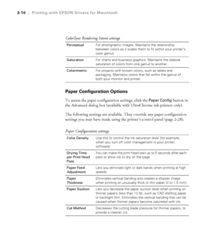 Page 1073-10
3-10|Printing with EPSON Drivers for Macintosh
Paper Configuration Options
To access the paper configuration settings, click the Paper Config button in 
the Advanced dialog box (available with UltraChrome ink printers only). 
The following settings are available. They override any paper configuration 
settings you may have made using the printer’s control panel (page 2-28).  ColorSync Rendering Intent settings
PerceptualFor photographic images. Maintains the relationship 
between colors as it scales...