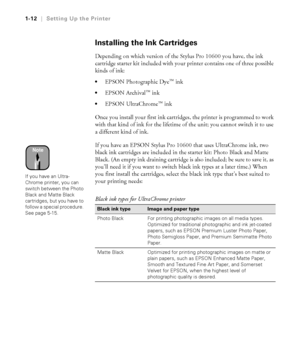 Page 271-12
1-12|Setting Up the Printer
Installing the Ink Cartridges
Depending on which version of the Stylus Pro 10600 you have, the ink 
cartridge starter kit included with your printer contains one of three possible 
kinds of ink:
EPSON Photographic Dye™ ink
EPSON Archival™ ink 
EPSON UltraChrome™ ink
Once you install your first ink cartridges, the printer is programmed to work 
with that kind of ink for the lifetime of the unit; you cannot switch it to use 
a different kind of ink. 
If you have an EPSON...