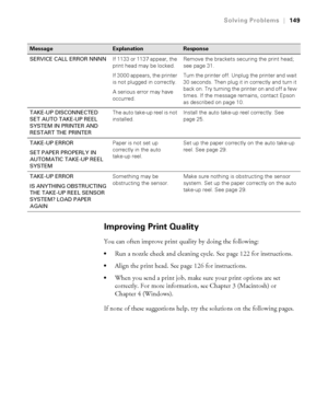 Page 1496-149
Solving Problems|149
Improving Print Quality
You can often improve print quality by doing the following:
Run a nozzle check and cleaning cycle. See page 122 for instructions.
Align the print head. See page 126 for instructions.
When you send a print job, make sure your print options are set 
correctly. For more information, see Chapter 3 (Macintosh) or 
Chapter 4 (Windows).
If none of these suggestions help, try the solutions on the following pages.
SERVICE CALL ERROR NNNNIf 1133 or 1137 appear,...