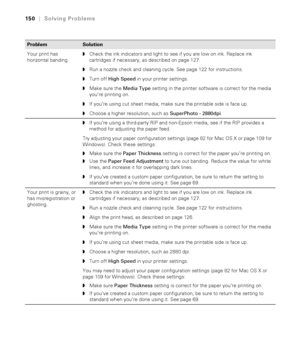 Page 1506-150
150|Solving Problems
ProblemSolution 
Your print has 
horizontal banding.◗Check the ink indicators and light to see if you are low on ink. Replace ink 
cartridges if necessary, as described on page 127.
◗Run a nozzle check and cleaning cycle. See page 122 for instructions. 
◗Turn off High Speed in your printer settings.
◗Make sure the Media Type setting in the printer software is correct for the media 
you’re printing on. 
◗If you’re using cut sheet media, make sure the printable side is face up....
