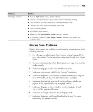 Page 1556-155
Solving Problems|155
Solving Paper Problems
If paper feed or paper jam problems occur frequently, try one or more of the 
following solutions:
For roll paper, try adjusting the Paper Suction setting. See page 69 for 
more information. You can also adjust this setting through your printer 
driver.
For heavy or thick media, follow the instructions on page 66 to load the 
media correctly.
Make sure the paper is not folded, wrinkled, or damp.
Make sure cut sheets are loaded in the “portrait”...