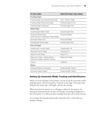 Page 452-45
Handling Paper and Other Media|45
Setting Up Automatic Media Tracking and Identification
Before you load roll paper in the printer, you can set up the automatic media 
tracking system. This system prints a barcode on the edge of the paper that 
indicates the media type, roll length, and the alert setting. 
When the printer is turned on or roll paper is placed in the printer, the 
barcode is scanned and the amount of roll paper remaining is displayed on 
the LCD panel. You will see an alert message...