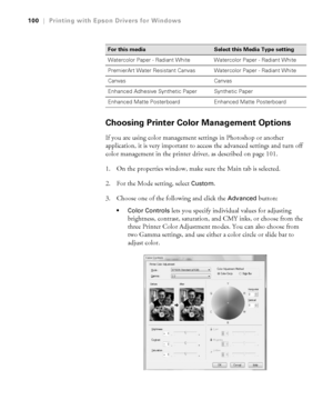 Page 1004-100
100|Printing with Epson Drivers for Windows
Choosing Printer Color Management Options
If you are using color management settings in Photoshop or another 
application, it is very important to access the advanced settings and turn off 
color management in the printer driver, as described on page 101.
1. On the properties window, make sure the Main tab is selected.
2. For the Mode setting, select 
Custom.
3. Choose one of the following and click the 
Advanced button:
 Color Controls lets you specify...