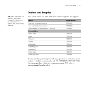 Page 1111
Introduction|11
Options and Supplies
Your Epson Stylus® Pro 3800 offers these optional upgrades and supplies:
You can purchase genuine Epson
® ink and paper from an authorized Epson 
reseller. To find the nearest reseller, call 800-GO-EPSON (800-463-7766). 
Or you can purchase online at www.epsonstore.com (U.S. sales) or 
www.epson.ca (Canadian sales). 
OptionProduct code
One-year extended warranty EPP38B1 
Two-year extended warranty EPP38B2 
Replacement Ink Maintenance Cartridge  T582000
Ink...