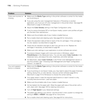 Page 1166-116
116|Solving Problems
Colors are incorrect or 
missing.◗Make sure the Media Type setting in the printer software is correct for the media 
you’re printing on.
◗If you are using the color management features in Photoshop or another 
application, you must turn off color management in the printer driver. See page 55 
(Macintosh) or page 72 (Windows).
◗Adjust the Color Density setting in the Paper Configuration utility.
◗If you’re using a third-party RIP or non-Epson media, custom color profiles will...