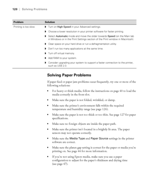 Page 1206-120
120|Solving Problems
Solving Paper Problems
If paper feed or paper jam problems occur frequently, try one or more of the 
following solutions:
For heavy or thick media, follow the instructions on page 40 to load the 
media correctly in the front slot.
Make sure the paper is not folded, wrinkled, or damp.
Make sure the printer’s environment falls within the required 
temperature and humidity range (see page 126).
Make sure the paper is not too thick or too thin. See page 127 for paper...