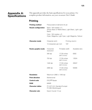 Page 125125
125
This appendix provides the basic specifications for your printer. For 
complete product information, see your on-screen User’s Guide.
Printing
AppendixA: 
Specifications
Printing methodPressurized on-demand ink jet
Nozzle configurationBlack: 180 nozzles × 3
(Photo Black or Matte Black, Light Black, Light Light 
Black)
Color: 180 nozzles × 5
(Cyan, Magenta, Light Cyan, Light Magenta, Yellow)
Character modeCharacter pitch Printing column
10 characters per inch 167
Raster graphic modeHorizontal...