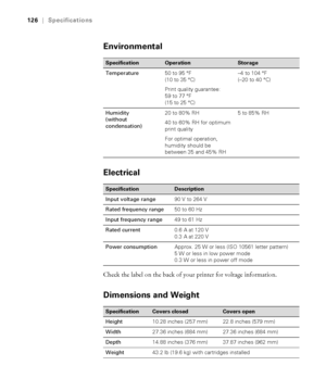 Page 126A-126
126|Specifications
Environmental
Electrical
Check the label on the back of your printer for voltage information.
Dimensions and Weight
SpecificationOperationStorage
Temperature50 to 95 °F 
(10 to 35 °C)
Print quality guarantee: 
59 to 77 °F 
(15 to 25 °C)–4 to 104 °F 
(–20 to 40 °C)
Humidity
(without 
condensation)20 to 80% RH 
40 to 60% RH for optimum 
print quality
For optimal operation, 
humidity should be 
between 35 and 45% RH5 to 85% RH
SpecificationDescription
Input voltage range90 V to 264...