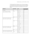 Page 332-33
Handling Paper and Other Media|33
The following table shows which path to choose for the type of media you 
are using and the maximum number of sheets you can load for the different 
types of special Epson media. The letter 
A stands for the auto sheet feeder, 
Rstands for the rear manual feed slot, and F stands for the front manual
feed slot.
Paper typePaper pathSizeAuto sheet feeder 
loading capacity *
Plain paper A 8.5” × 11”  120
Epson Presentation Paper Matte 
Epson Photo Quality Ink Jet...