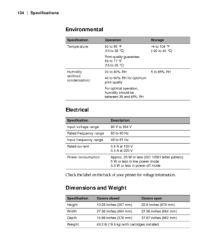 Page 134A-134
134 | Specifications
Environmental
Electrical
Check the label on the back of your printer for voltage information.
Dimensions and Weight
SpecificationOperationStorage
Temperature50 to 95 °F 
(10 to 35 °C)
Print quality guarantee: 
59 to 77 °F 
(15 to 25 °C)–4 to 104 °F 
(–20 to 40 °C)
Humidity
(without 
condensation)20 to 80% RH 
40 to 60% RH for optimum 
print quality
For optimal operation, 
humidity should be 
between 35 and 45% RH5 to 85% RH
SpecificationDescription
Input voltage range90 V to...