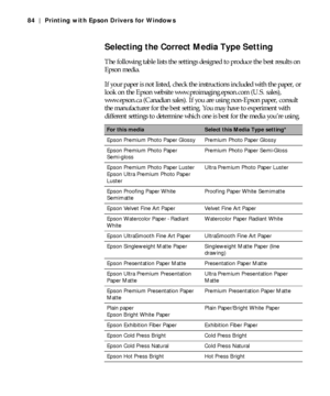 Page 844-84
84 | Printing with Epson Drivers for Windows
Selecting the Correct Media Type Setting
The following table lists the settings designed to produce the best results on 
Epson media.
If your paper is not listed, check the instructions included with the paper, or 
look on the Epson website www.proimaging.epson.com (U.S. sales), 
www.epson.ca (Canadian sales). If you are using non-Epson paper, consult 
the manufacturer for the best setting. You may have to experiment with 
different settings to determine...