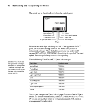 Page 965-96
96 | Maintaining and Transporting the Printer
The easiest way to check ink levels is from the control panel:
When the red B ink light is flashing and
 INK LOW appears on the LCD 
panel, the indicated cartridge is low on ink. Make sure you have a 
replacement cartridge. When the light stays on and you see the LCD 
message 
REPLACE INK CARTRIDGE, the cartridge is expended. You must 
replace the cartridge before you can continue printing.
Use the following UltraChromeK3
® Epson ink cartridges:
You can...