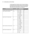 Page 302-30
30 | Handling Paper and Other Media
The following table shows which path to choose for the type of media you 
are using and the maximum number of sheets you can load for the different 
types of special Epson media. The letter 
A stands for the auto sheet feeder 
and 
Rstands for the rear manual feed slot. Use the front manual feed slot 
when you need to print on thick media, such as posterboard.
Paper typePaper pathSizeAuto sheet feeder 
loading capacity *
Plain paper and Epson Bright White Paper A...